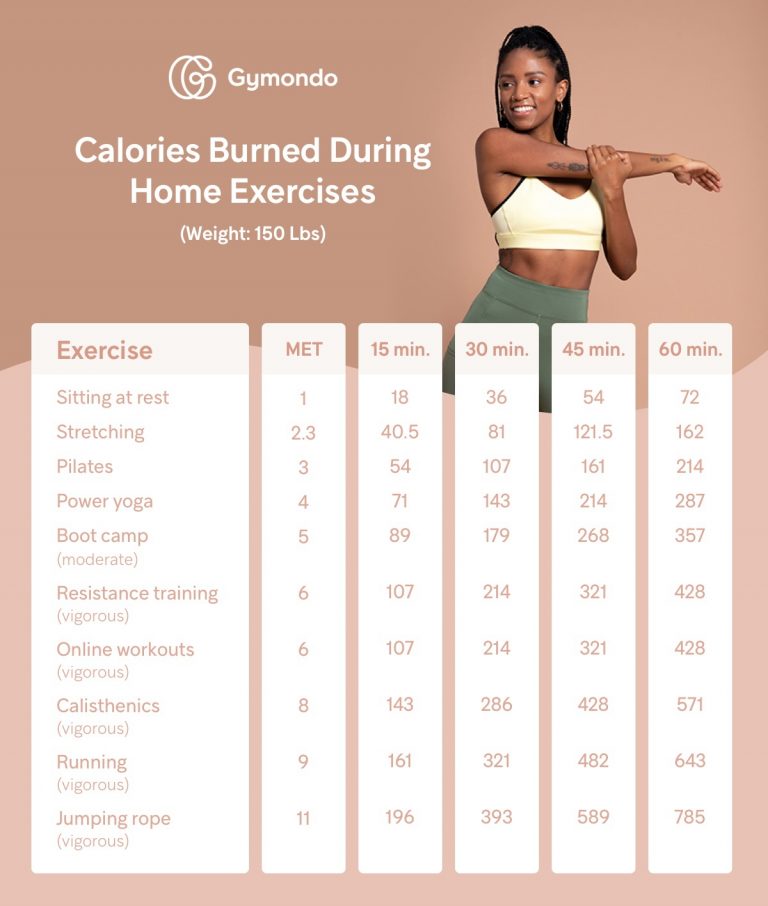 running calorie calculator