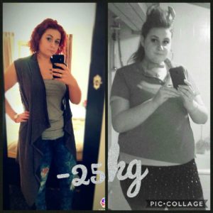 Meine Transformation