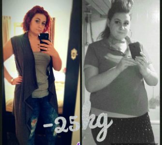 Meine Transformation