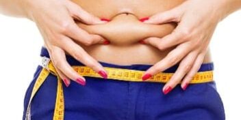 Fettverbrennung Fettverbrennung am Bauch