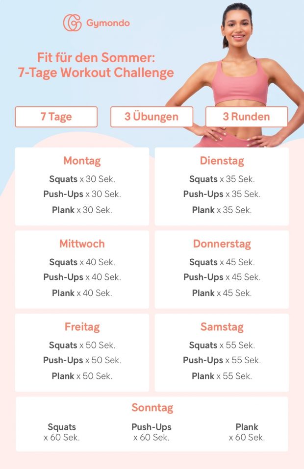 Übungen zum Abnehmen 3 Tage