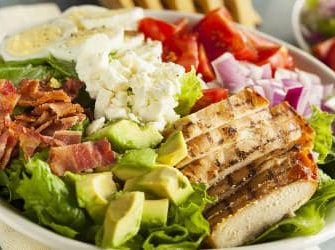 Teller mit No Carb Lebensmitteln für die ketogene Diät