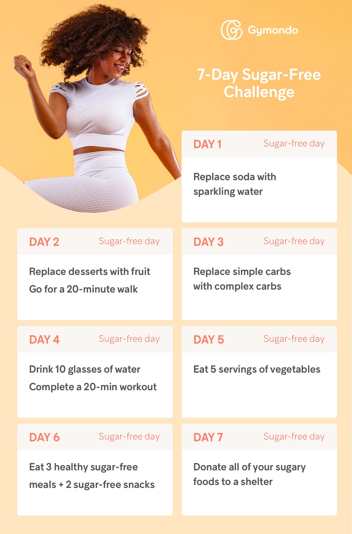 7 Day Sugar Free Challenge To Shed Fat Gymondo Magazine Fitness 7-day-sugar-free-challenge-to-shed-fat-gymondo-magazine-fitness