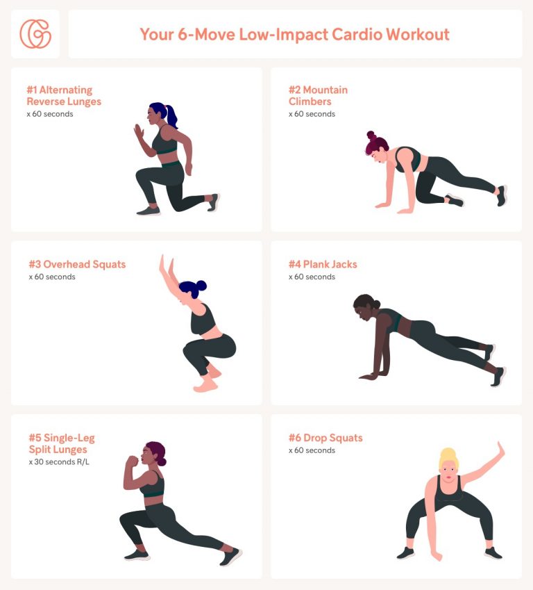 5 LowImpact Workouts That Are Super Effective at Burning Fat Gymondo