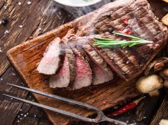 fleisch gegrillt