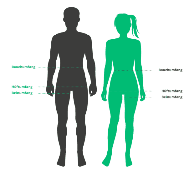 Richtig Wiegen und Messen so vermeidest du Fehler! Gymondo® Magazin Fitness, Ernährung Richtig Wiegen und Messen so vermeidest du Fehler! Gymondo® Magazin Fitness, Ernährung